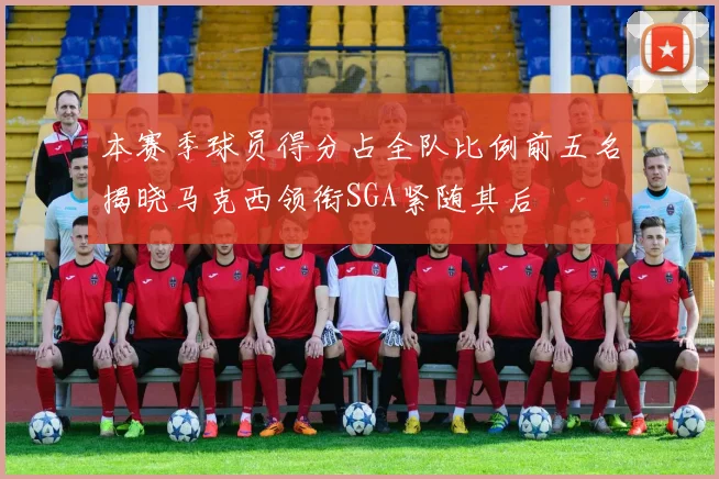 本赛季球员得分占全队比例前五名揭晓马克西领衔SGA紧随其后