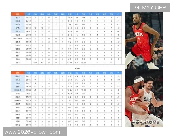 NBA赛况分析开拓者胜尼克斯勇士击败老鹰火箭大胜国王展现强势表现