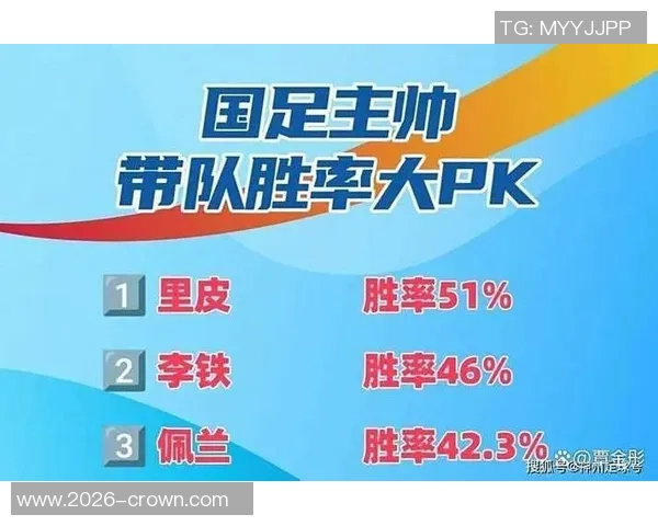 国足选帅结果待揭晓11月无比赛连续三个窗口空白